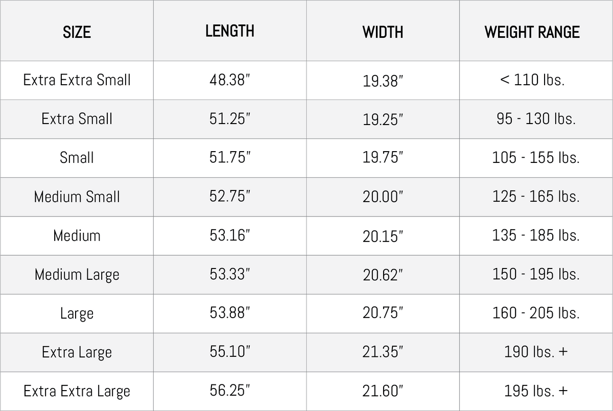 Board Buyers Guide How to Choose Your Next Skimboard Exile Skimboards